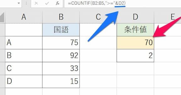excel countife996a2e695b0e381a7e4bba5e4b88ae383bbe4bba5e4b88be381aee69da1e4bbb6e38292e68c87e5ae9ae38199e3828be696b9e6b395