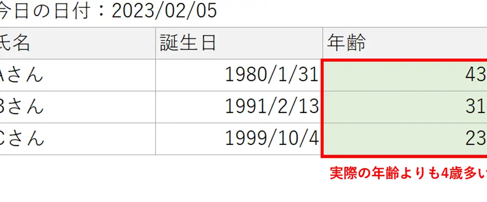 Excel DATEDIF関数がない場合の対処法 3 excel datedife996a2e695b0e3818ce381aae38184e5a0b4e59088e381aee5afbee587a6e6b395