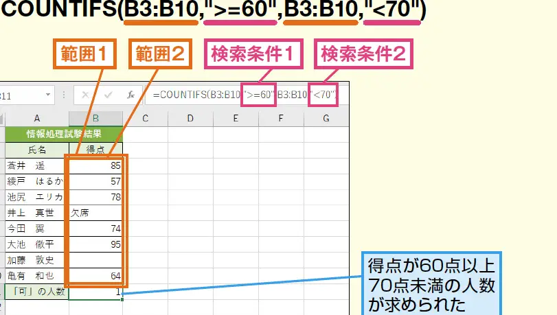 excel e382abe382a6e383b3e38388 e8a487e695b0