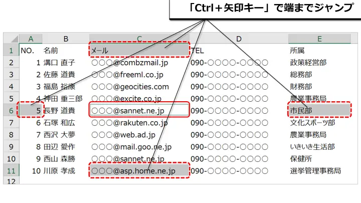 Excel カーソル スクロール:カーソルをスムーズに移動させる方法 11 excel e382abe383bce382bde383ab e382b9e382afe383ade383bce383abefbc9ae382abe383bce382bde383abe38292e382b9e383a0e383bce382bae381abe7a7bb