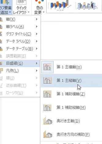 excel e382b0e383a9e38395 e79baee79b9b e7b79aefbc9ae382b0e383a9e38395e381aee79baee79b9be7b79ae38292e8a1a8e7a4ba e99d9ee8a1a8e7a4bae381ab