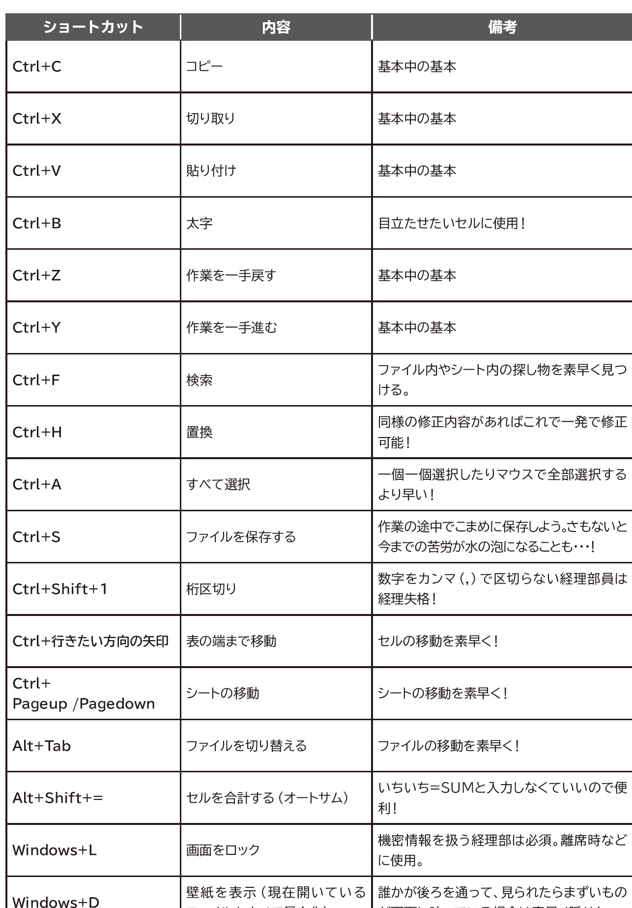excel e382b9e382ade383ab