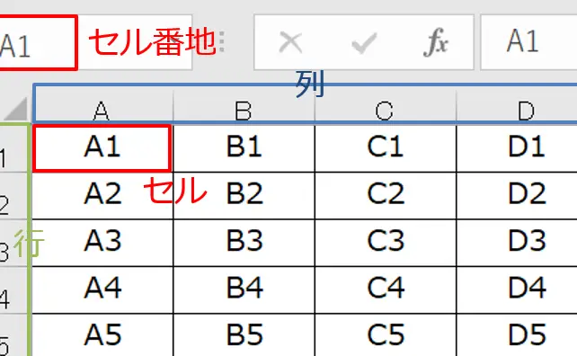 excel e382bbe383ab e381a8