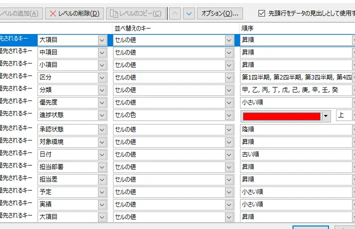 Excel ソート 複数:複数のキーでデータを並び替える方法 11 excel e382bde383bce38388 e8a487e695b0efbc9ae8a487e695b0e381aee382ade383bce381a7e38387e383bce382bfe38292e4b8a6e381b3e69bbfe38188e3828b