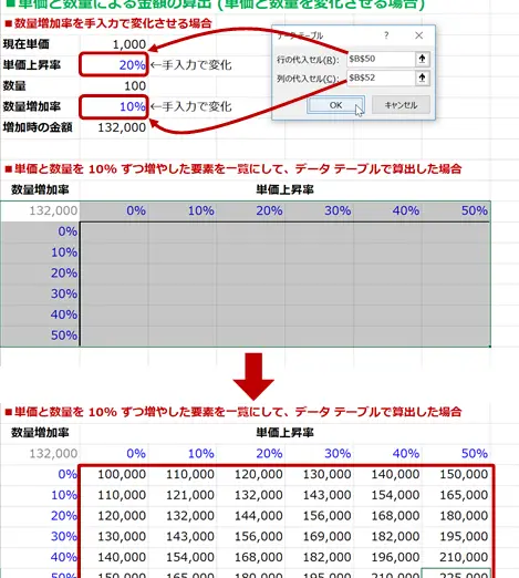 excel e38387e383bce382bf e38386e383bce38396e383abefbc9ae38387e383bce382bfe58886e69e90e381abe4bebfe588a9e381aae38387e383bce382bfe38386