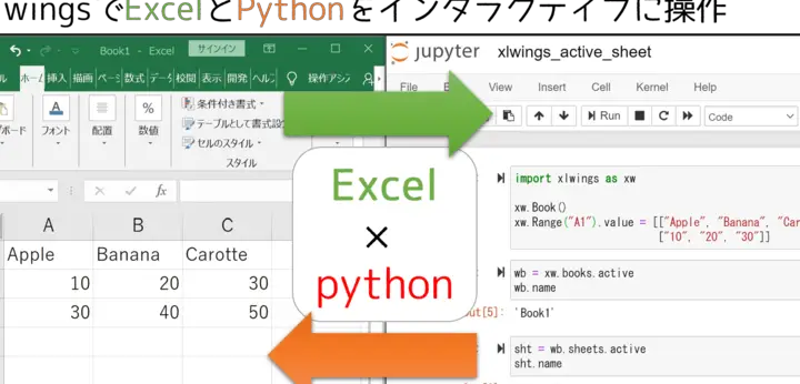 excel