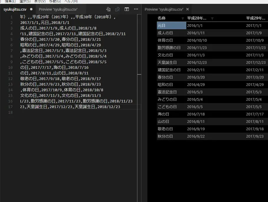 Excel ビューラー:Excelファイルを表示するためのソフト 1 excel