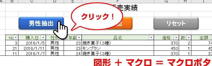 excel e3839ce382bfe383b3 e38292 e4bd9ce3828befbc9ae3839ee382afe383ade38292e5ae9fe8a18ce38199e3828be3819fe38281e381aee3839ce382bfe383b3