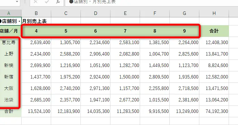 excel e383aae382b9e38388 e58c96efbc9ae38387e383bce382bfe38292e383aae382b9e38388e5bda2e5bc8fe381abe5a489e68f9b
