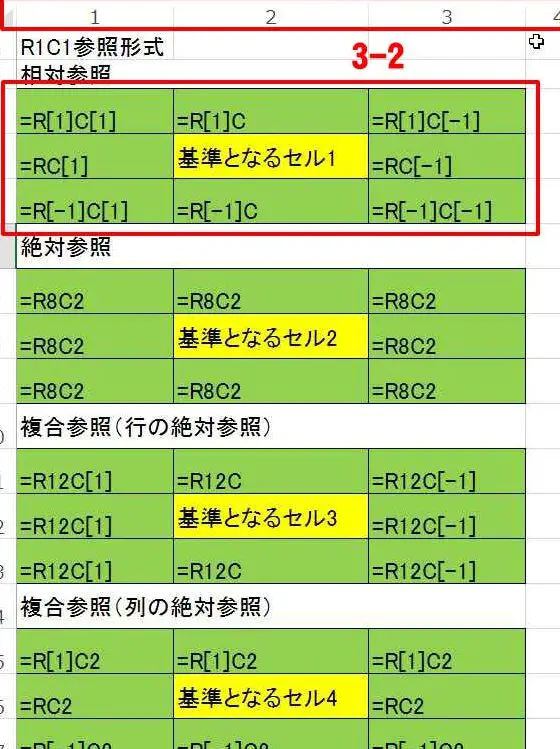 excel rce8a1a8e8a898efbc9ae382bbe383abe58f82e785a7e696b9e6b395e381aee4b880e381a4efbc81