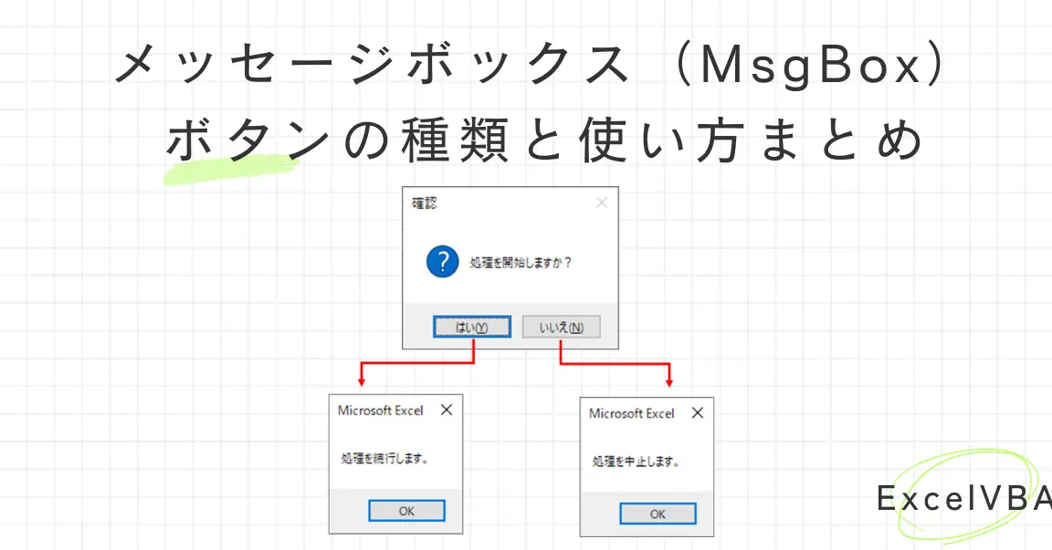excel vba e383a1e38383e382bbe383bce382b8e3839ce38383e382afe382b9efbc9ae383a6e383bce382b6e383bce381abe383a1e38383e382bbe383bce382b8e38292