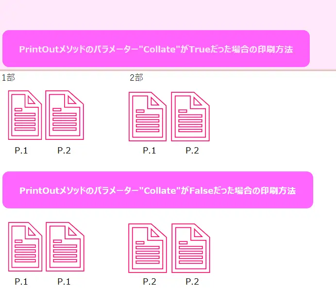 excel vba e58db0e588b7efbc9ae383afe383bce382afe382b7e383bce38388e38284e38396e38383e382afe38292e58db0e588b7e38199e3828be696b9e6b395