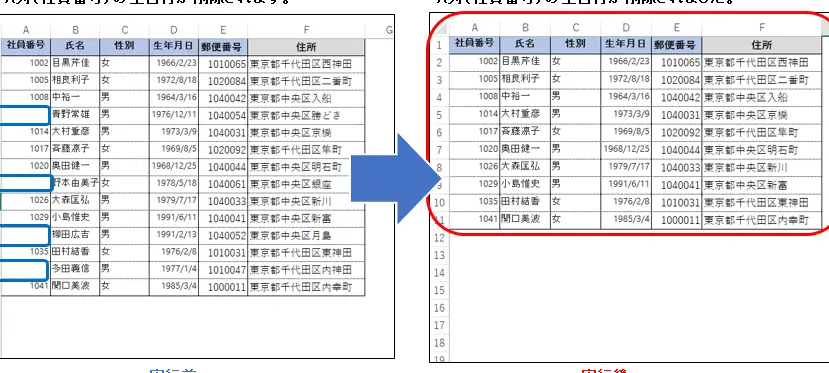 excel vbae381a7e8a18ce5898ae999a4efbc9ae4b88de8a681e381aae8a18ce38292e381bee381a8e38281e381a6e5898ae999a4efbc81