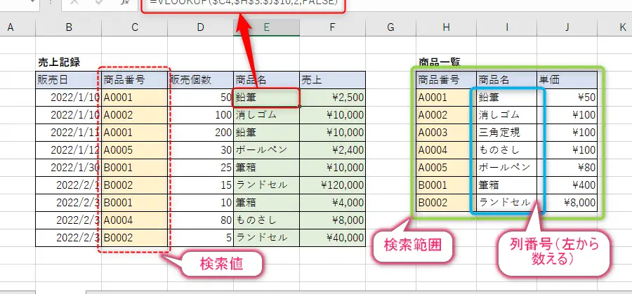 Excel VLOOKUP関数でIF条件:条件付きで検索! 3 excel vlookupe996a2e695b0e381a7ife69da1e4bbb6efbc9ae69da1e4bbb6e4bb98e3818de381a7e6a49ce7b4a2efbc81