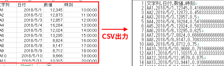 ExcelからCSVファイルを出力する方法 11