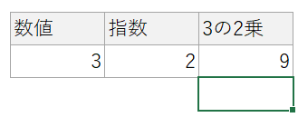 Excelでべき乗を計算する方法 - 演算子と関数 1 excele381a7e381b9e3818de4b997e38292e8a888e7ae97e38199e3828be696b9e6b395 e6bc94e7ae97e5ad90e381a8e996a2e695b0