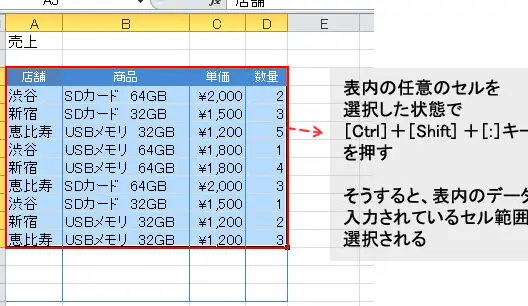 excele381a7e382bbe383abe38292e68c87e5ae9ae38199e3828be696b9e6b395 e7af84e59bb2e981b8e68a9e