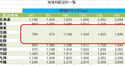 excele381a7e38386e383bce38396e383abe38292e7b590e59088e38199e3828be696b9e6b395 e7af84e59bb2e981b8e68a9e