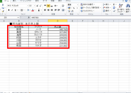 Excelでデータを大きい順に並べる方法