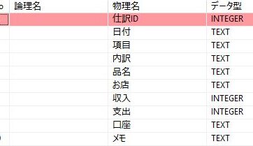 Excelでデータを正規化する方法!0から1の範囲に変換 11