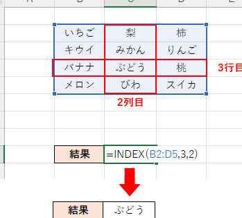 Excelでデータを照合する方法！VLOOKUP関数とINDEX関数、MATCH関数の活用
