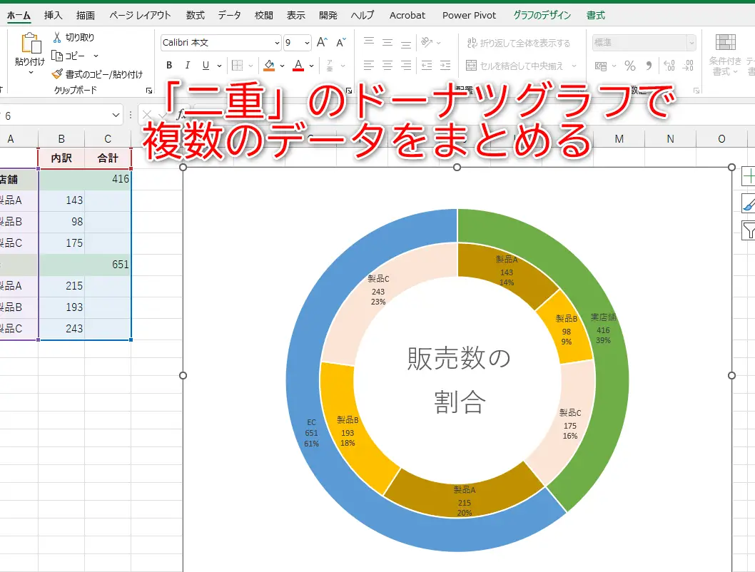 Excelで円グラフを二重にする方法 1