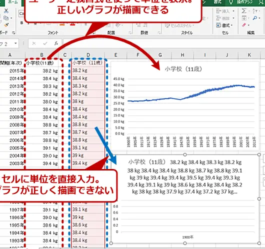 excele381a7e58d98e4bd8de38292e381a4e38191e3828be696b9e6b395 e382bbe383abe381aee69bb8e5bc8fe8a8ade5ae9a