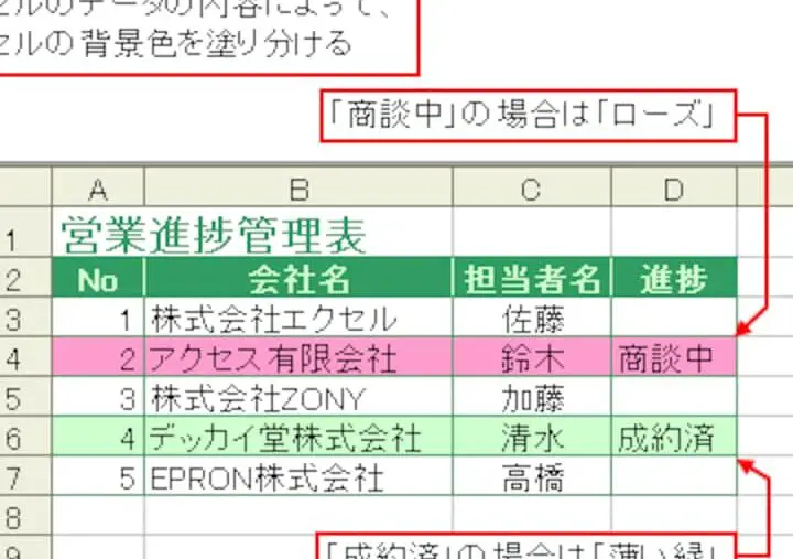 Excelで塗りつぶし条件を設定する方法 3