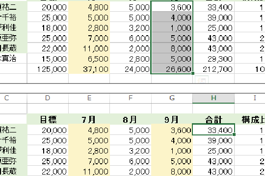 Excelで操作を繰り返すショートカット 3