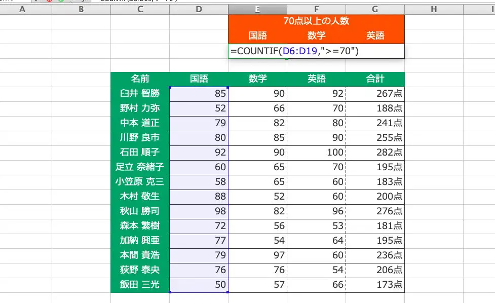 excele381a7e695b0e38292e695b0e38188e3828be696b9e6b395 counte996a2e695b0