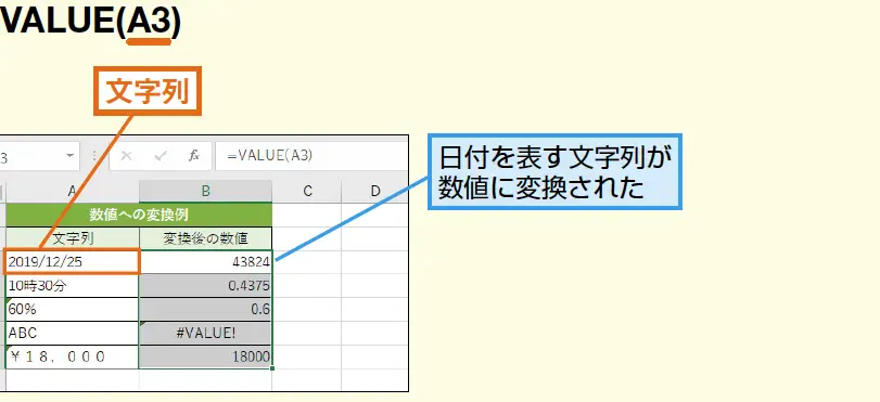 excele381a7e695b0e580a4e381abe5a489e68f9be38199e3828be996a2e695b0 valuee996a2e695b0