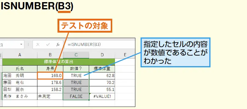 Excelで数値判定を行う方法|ISNUMBER関数 1