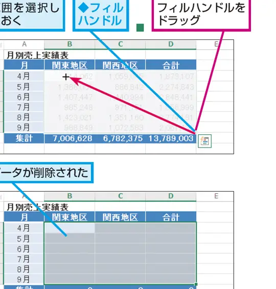 Excelで文字を削除する方法 - DELETEキー 11 excele381a7e69687e5ad97e38292e5898ae999a4e38199e3828be696b9e6b395 deletee382ade383bc