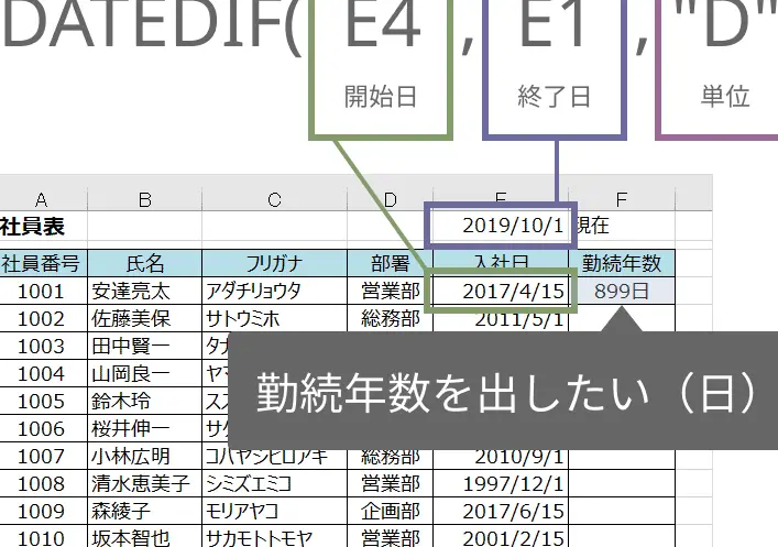 Excelで月数を計算する方法！DATEDIF関数とYEAR関数、MONTH関数の活用