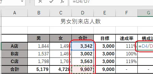 Excelで比率を計算する方法|計算式とパーセント表示 11