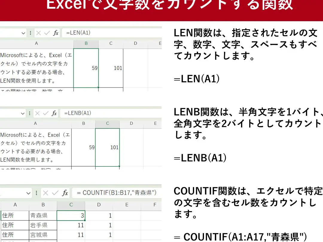 Excelで特定文字の数をカウントする方法！LEN関数とSUBSTITUTE関数の活用