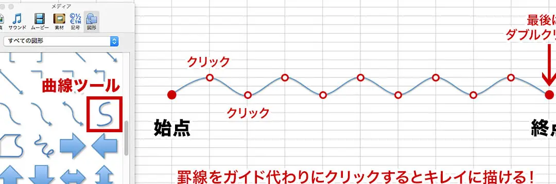 Excelで省略波線を入力する方法！キーボードショートカットと記号の挿入