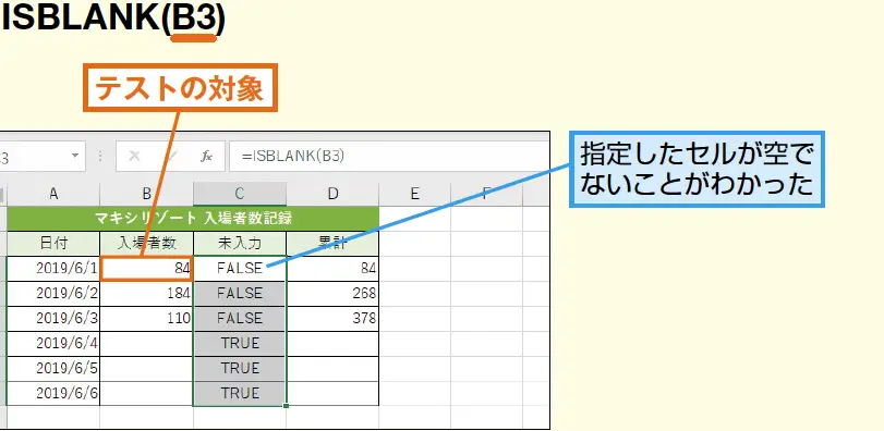 Excelで空欄を判定する方法！ISBLANK関数で空白セルを特定