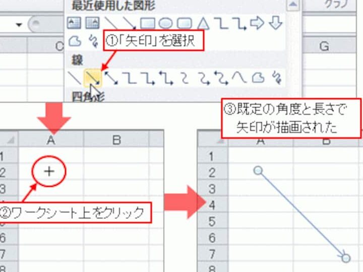 Excelで羅線を作成する方法|罫線と図形描画 1