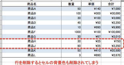 Excelで行の色を交互に変更する方法|条件付き書式 11