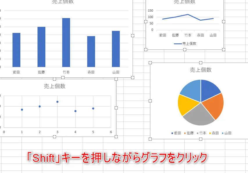 Excelで資料作成:グラフや表を使って分かりやすく! 1