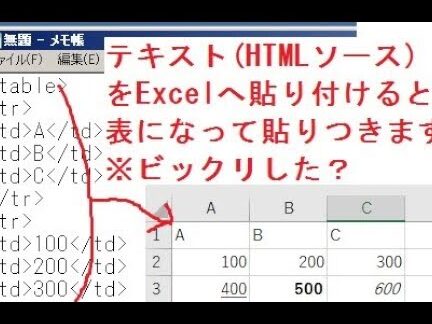 ExcelにHTMLを貼り付ける方法 1