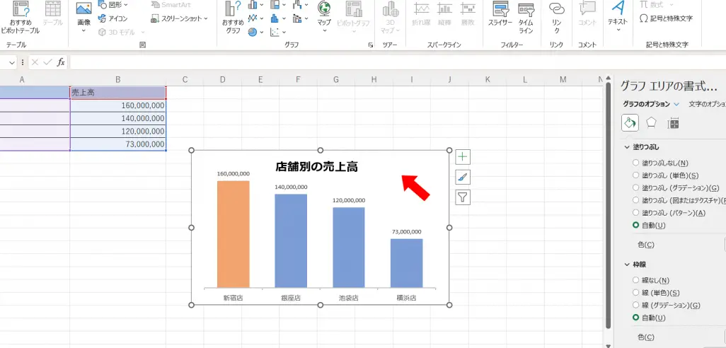 Excelのグラフ作成:種類と作り方を解説 1