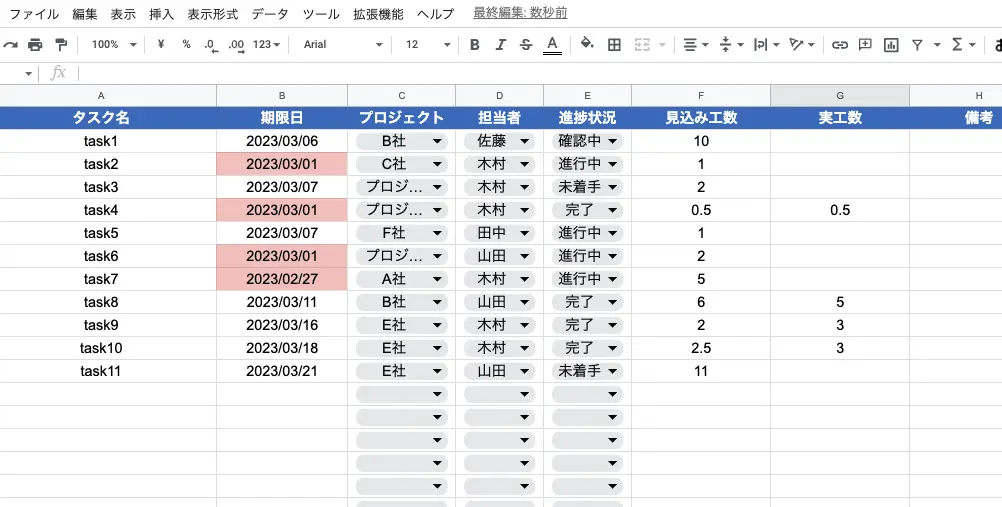 Excelのタスク管理テンプレート - 無料ダウンロード 11 excele381aee382bfe382b9e382afe7aea1e79086e38386e383b3e38397e383ace383bce38388 e784a1e69699e38380e382a6e383b3e383ade383bce38389