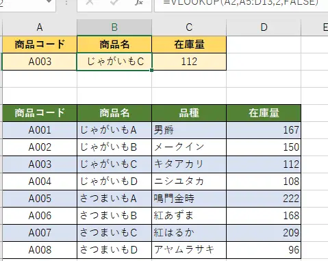 Excelの基本関数:知っておきたい関数一覧 1