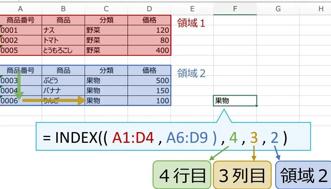 ExcelのINDEX関数:使い方と実践例 11
