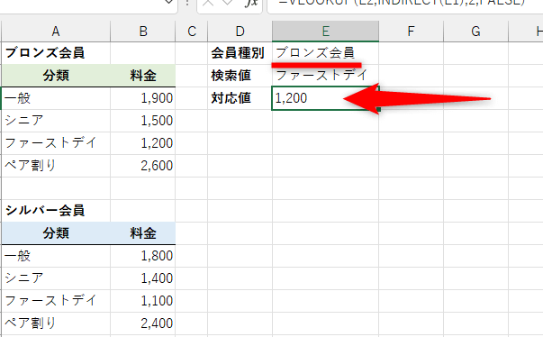 ExcelのINDIRECT関数:使い方と実践例 11