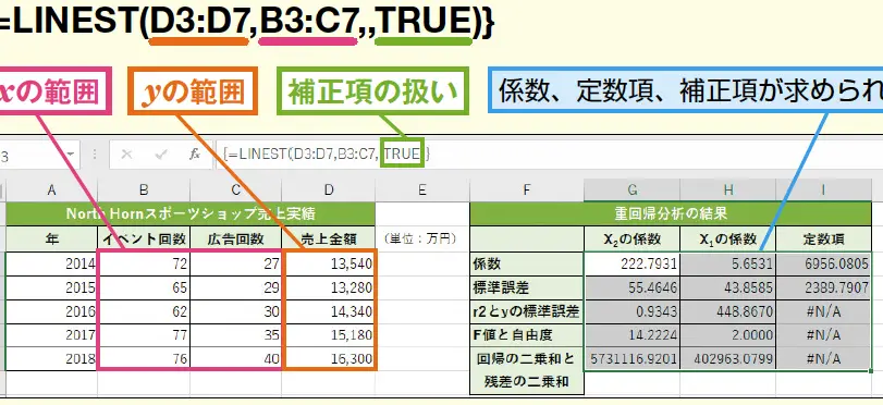 ExcelのLINEST関数:回帰直線を求める 3