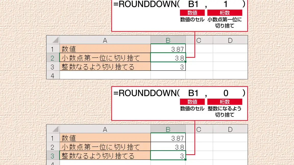 ExcelのROUNDDOWN関数で切り捨て - 使い方 11 excele381aerounddowne996a2e695b0e381a7e58887e3828ae68da8e381a6 e4bdbfe38184e696b9