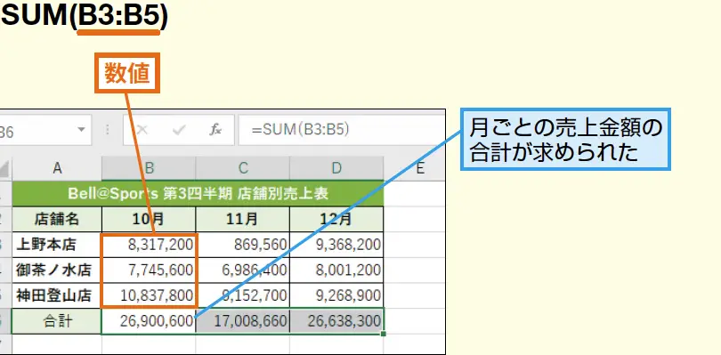 excele381aesume996a2e695b0e381a7e59088e8a888e38292e8a888e7ae97 e59fbae69cace79a84e381aae4bdbfe38184e696b9